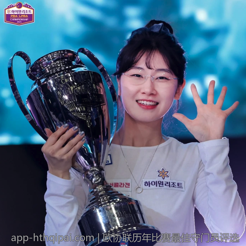欧协联历年比赛最佳守门员评选